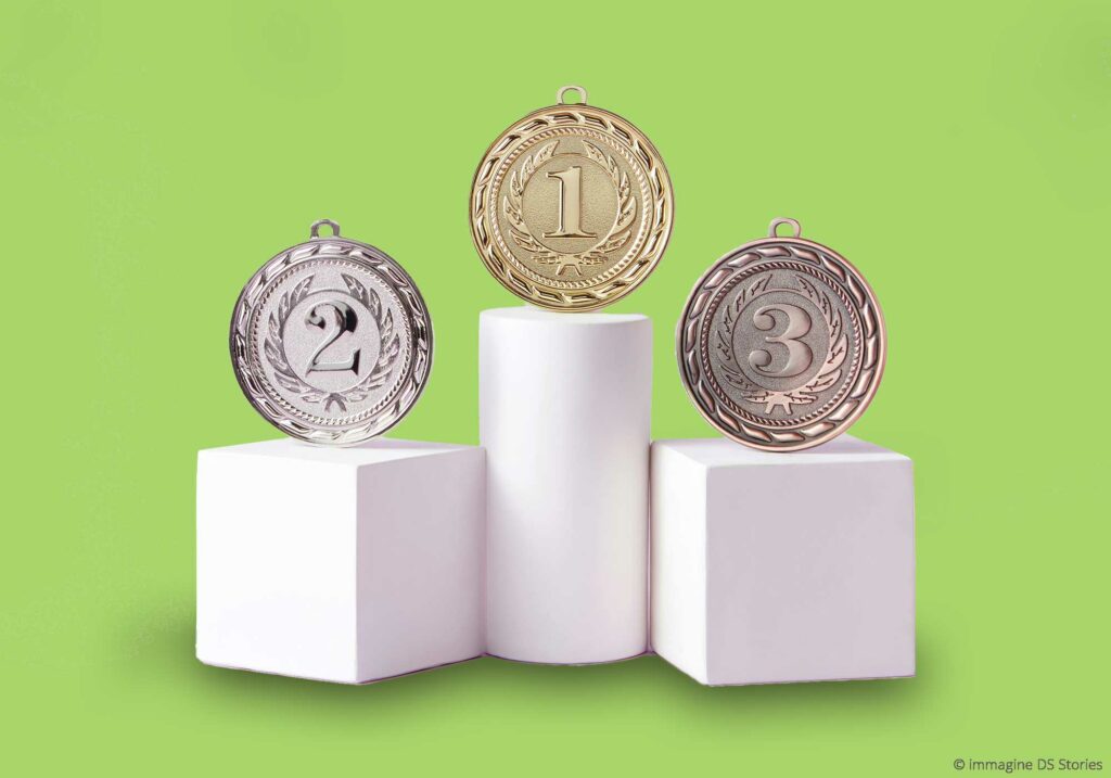 Analisi delle migliori prestazioni