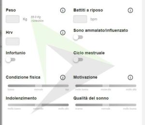 Le misurazioni e l’impatto sulla programmazione