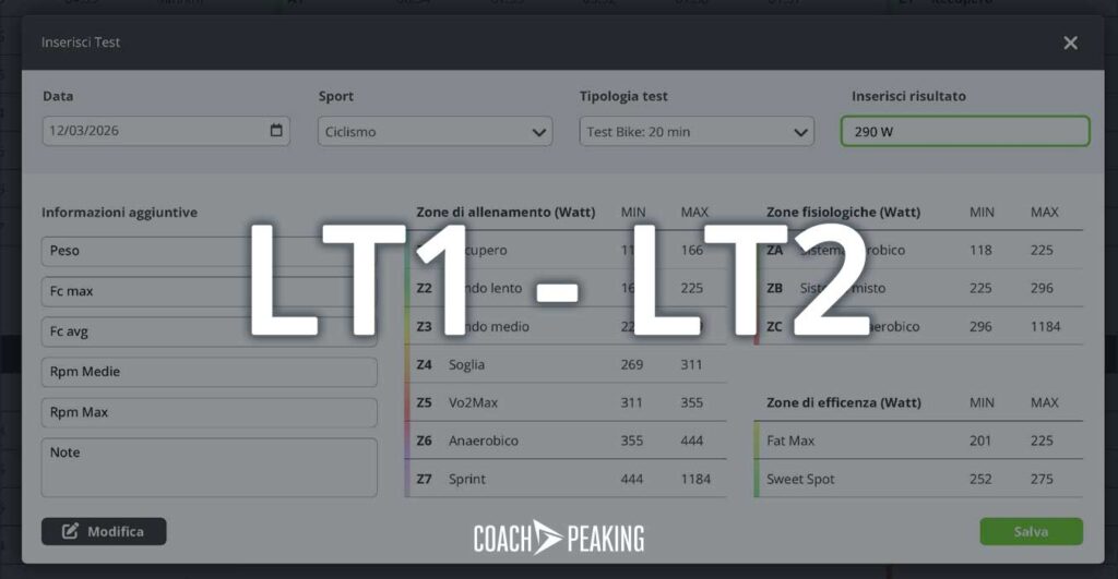 Come usare LT1 e LT2 in CoachPeaking | Guida rapida