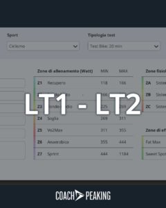 Come usare LT1 e LT2 in CoachPeaking | Guida rapida