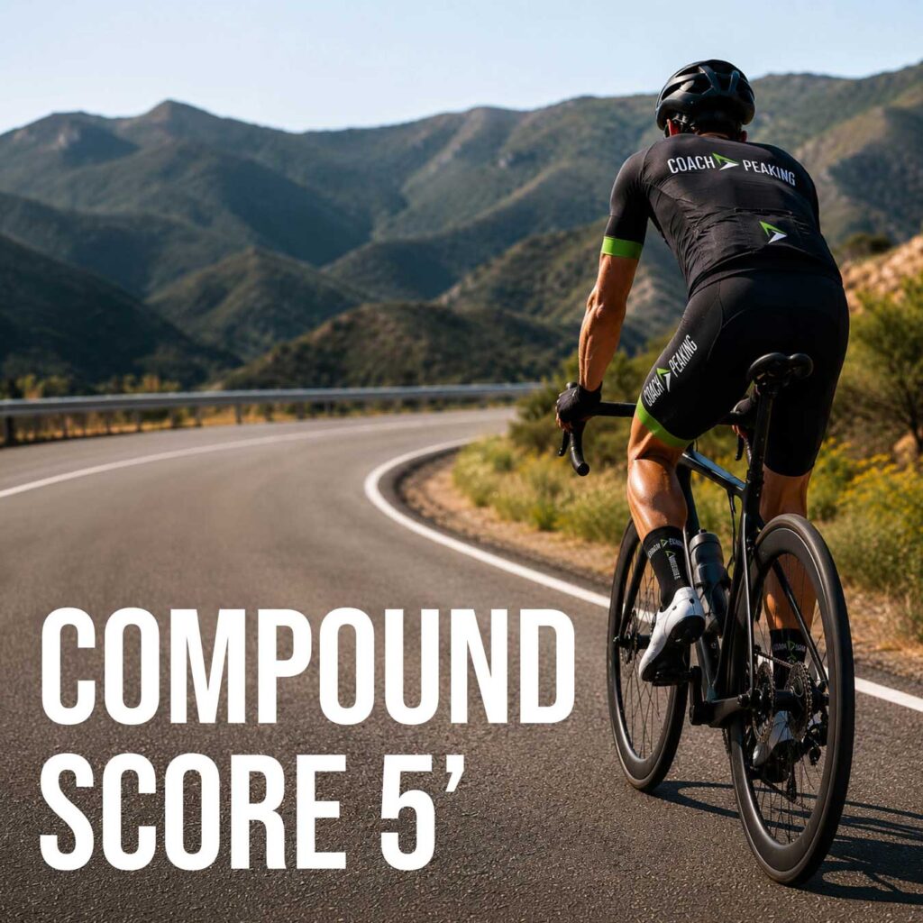 Compound Score ciclismo: watt, W/kg e performance