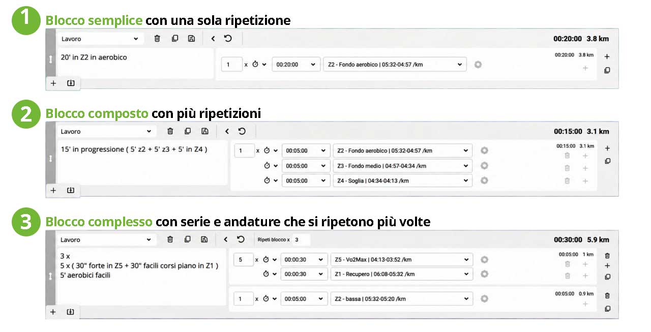 Esempi di blocchi di allenamento semplici, composti e complessi nel compilatore CoachPeaking